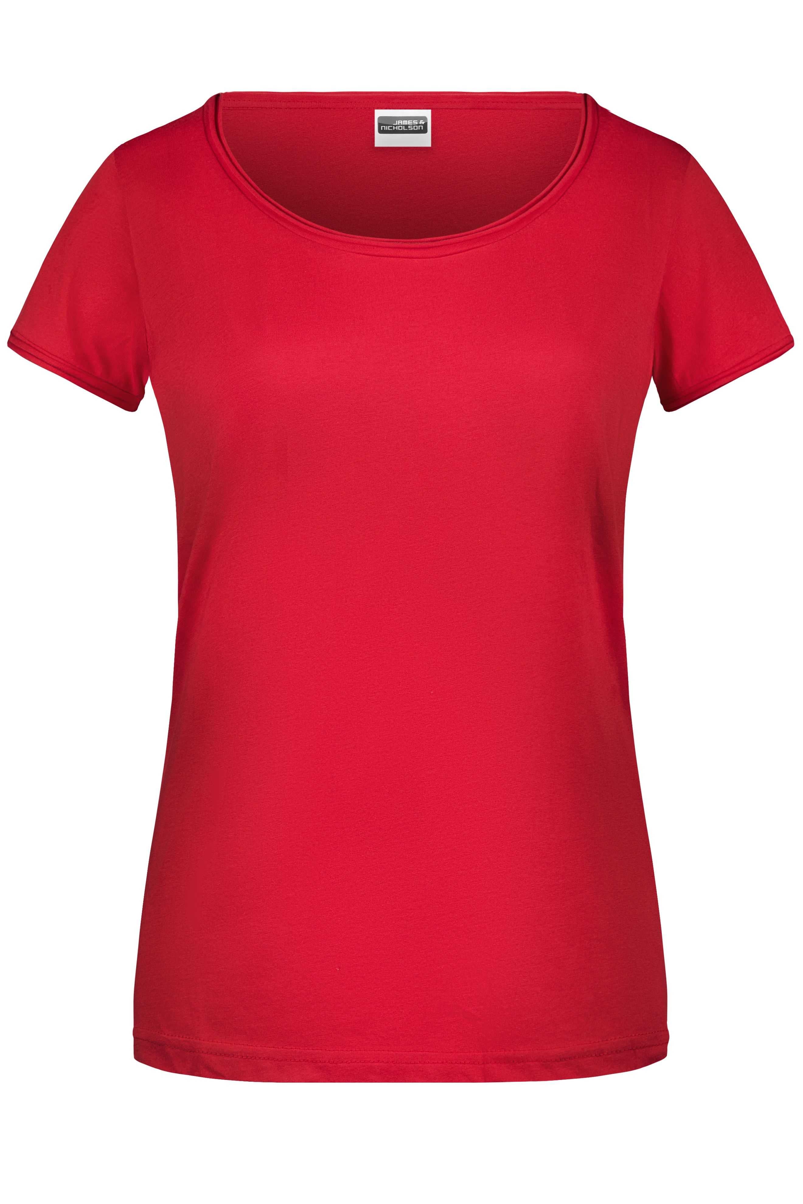 Ladies'-T OCS Standard