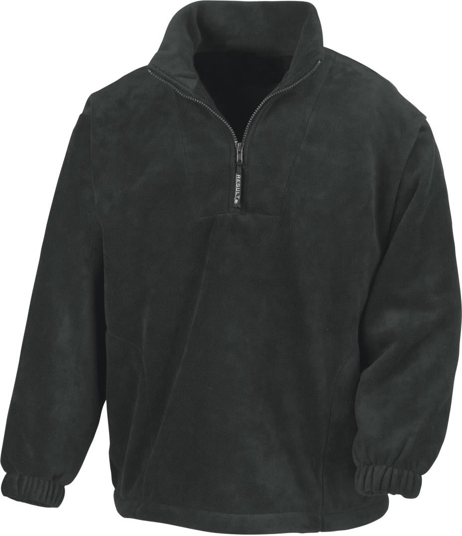 Polartherm(TM) Top