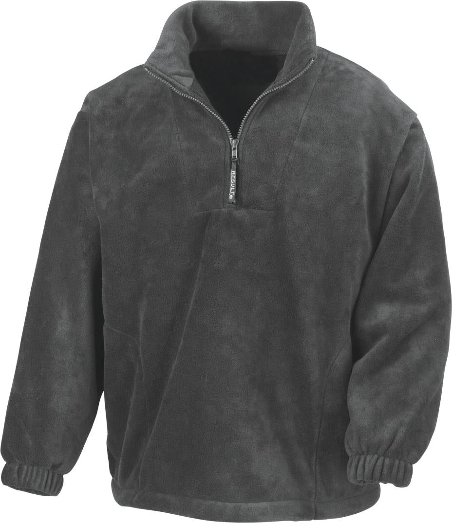Polartherm(TM) Top